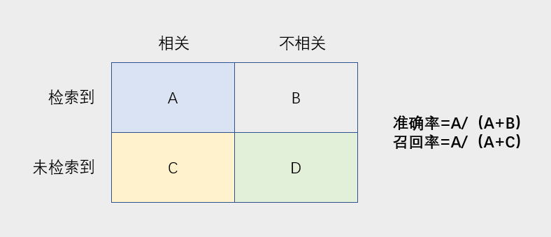 产品经理，产品经理网站